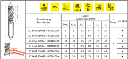 Vollhartmetall-Schaftfräser Ø6 JD 8462 060 GS HB DN 8030 