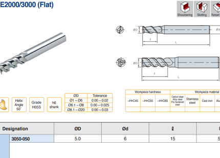 Fraise finition pour aluminium APFE3050-050 DØ5 dØ6 ℓ15 L50 Korloy