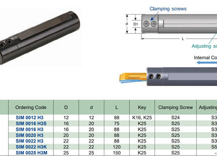 Tiny Tools Toolholders Ø 3