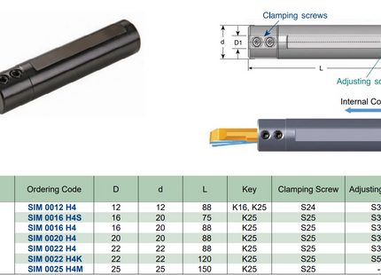 Tiny Tools Toolholders Ø 4