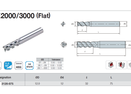 Fraise finition pour aluminium Korloy APFE3120-075 DØ12 dØ12 ℓ32 L75