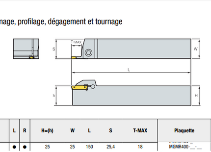 MGEHR/L 2525-4 Korloy